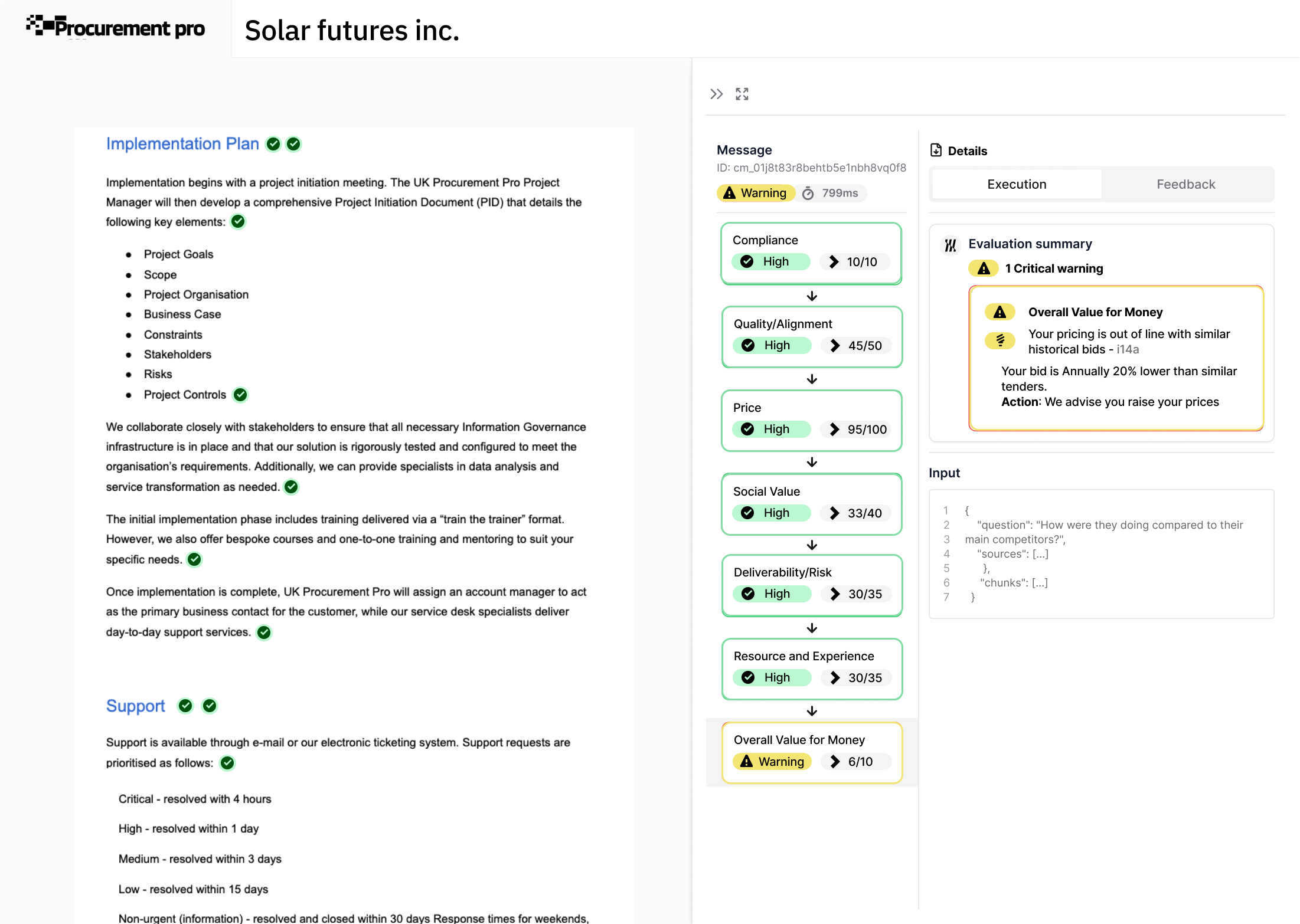 Illustration of AI Tender Scoring Process for Winning Public Sector Contracts